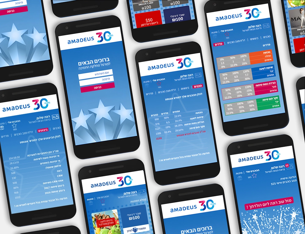 Amadeus customer support rewards system